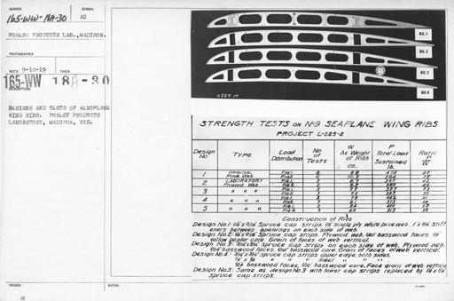 Airplanes - Wings - Designs and tests of airplane ribs. Strength tests ...