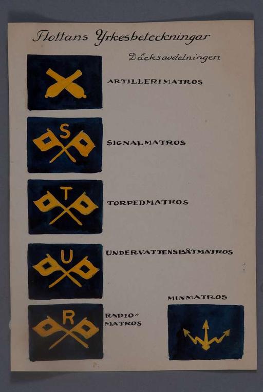 Teckning i original av Einar von Strokirch, med flottans yrkesbeteckningar., drawing, einar von strokirch, naval, occupational insignia, navy, flottans yrkesbeteckningar