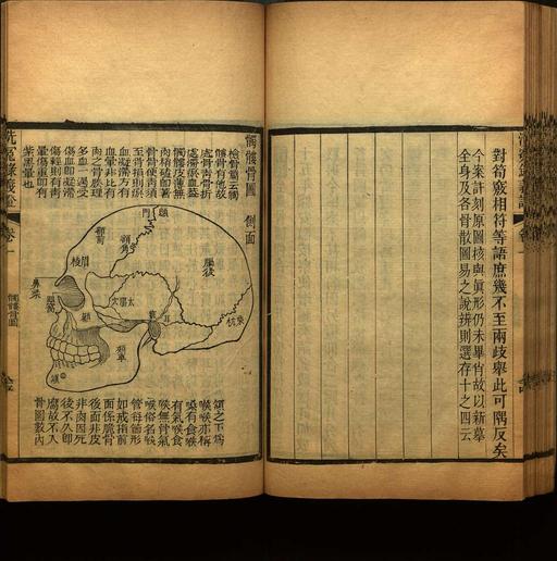 Xi yuan lu yi zheng : si juan - Chinese rare book… — PICRYL