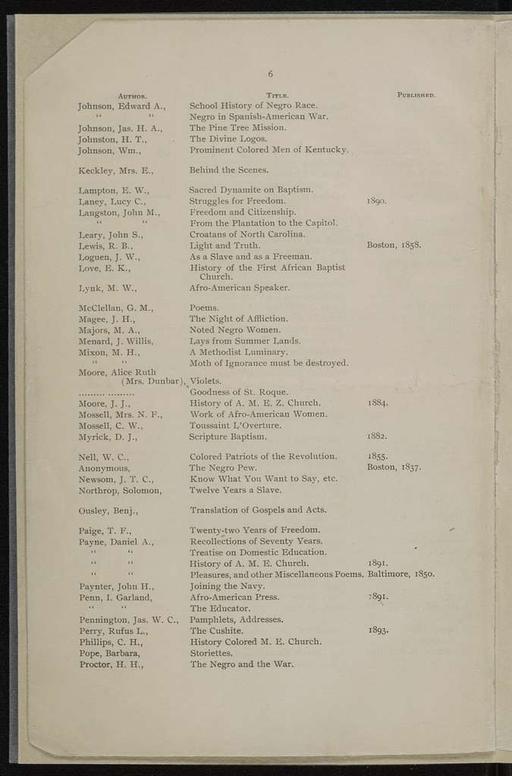 Preliminary list of books and pamphlets by Negro authors : for Paris ...