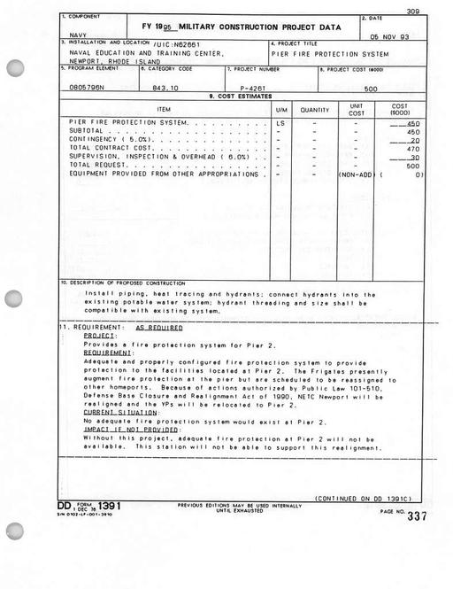 Department of the Navy FY 1995 Budget Estimates, DOD Base Closure and ...