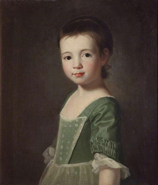 George Romney (1734-1802) - Portrait of a Girl (said to be… — PICRYL ...