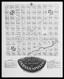 Plat of the Town of Indianapolis