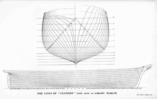 The lines of Leander with stern as originally designed