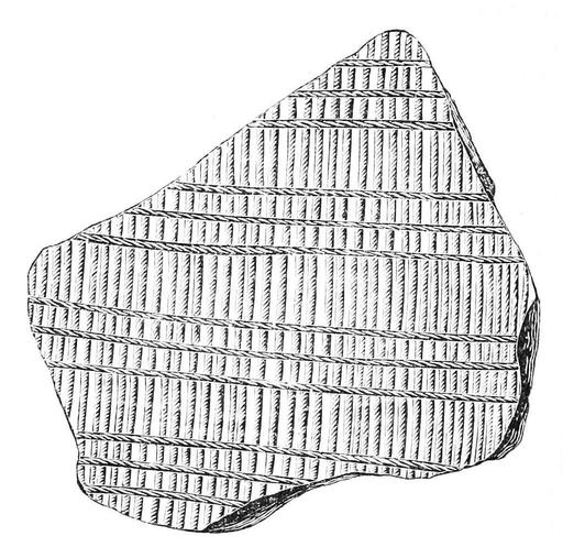 American Aboriginal Pottery Illustration  1877-1877 AD, Wikimedia Commons, american aboriginal pottery, pottery, ceramics, native american art, archaeological artifacts, vessels, decorative patterns