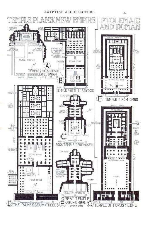 Temple Plans - New Empire - Ptolemaic and Roman 37 - PICRYL - Public ...