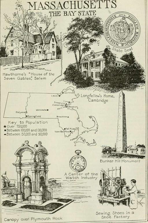 The American educator; completely remodelled and rewritten from original text of the New practical reference library, with new plans and additional material (1919) (14784569082), book, open book, illustrations, text, education, american educator