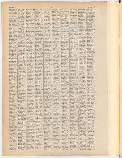 Atlas Universel de Geographie construit d'après les sources originales et les documents les plus récents, cartes, voyages, mémoires, travaux géodésiques, etc. - nouvelle édition conforme aux... - btv1b52513644d (066 of 369), atlas, geography, maps, cartography