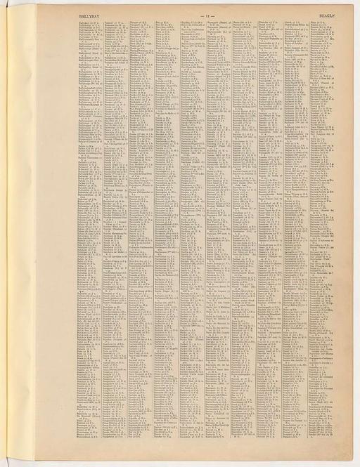 Atlas Universel de Geographie construit d'après les sources originales et les documents les plus récents, cartes, voyages, mémoires, travaux géodésiques, etc. - nouvelle édition conforme aux... - btv1b52513644d (037 of 369), map, geography, atlas, political boundaries, regions