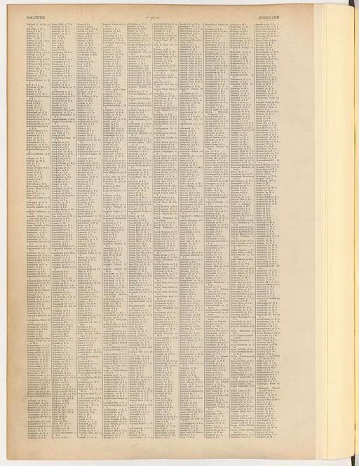 Atlas Universel de Geographie construit d'après les sources originales et les documents les plus récents, cartes, voyages, mémoires, travaux géodésiques, etc. - nouvelle édition conforme aux... - btv1b52513644d (098 of 369), map, geography, atlas, regions, territories, cartography