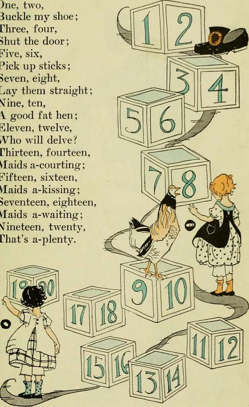 Journeys through Bookland - a new and original plan for reading applied to the world's best literature for children (1922) (14596507330), children, books, reading, fantasy, landscape, advertisement, journeys through bookland, education