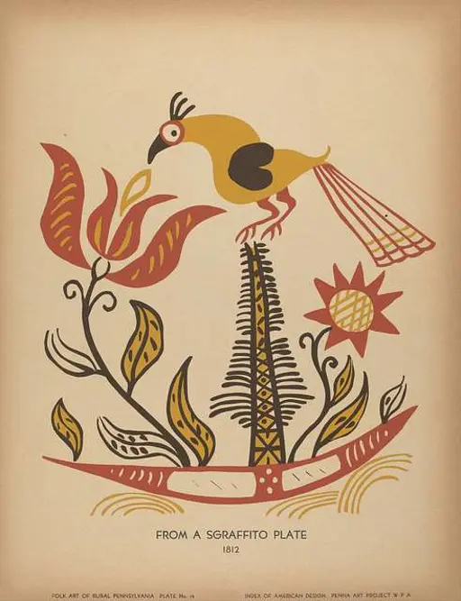 Folk Art of Rural Pennsylvania: Vibrant Fraktur from 20th