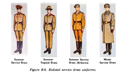 Handbook On Soviet Ground Forces (US Dep of Army 1975) RUSSIAN ARMY ...
