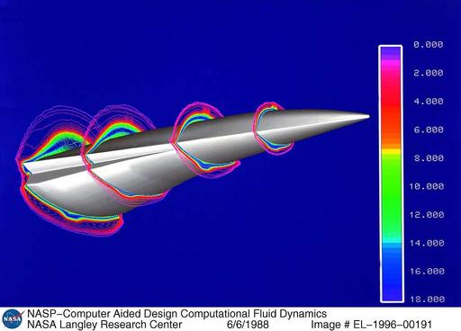 NASP-Computer Aided Design Computational Fluid Dynamics — NARA and ...