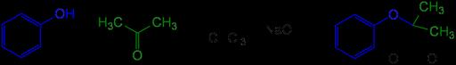 Bargellini Original V.1, chemistry, organic chemistry, synthesis, anisole, phenol, acetone, williamson ether synthesis, chemical reaction, organic compounds, laboratory