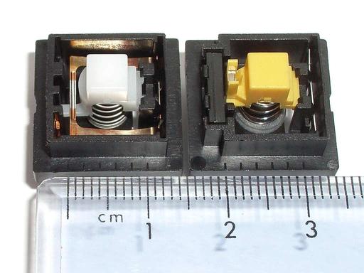 RAFI FTKS -- centimetre markings - PICRYL - Public Domain Media Search ...