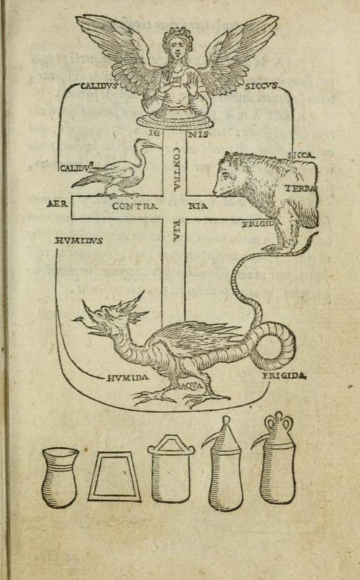 Alchemical diagram. Illustration from Alchemy Book - PICRYL - Public ...