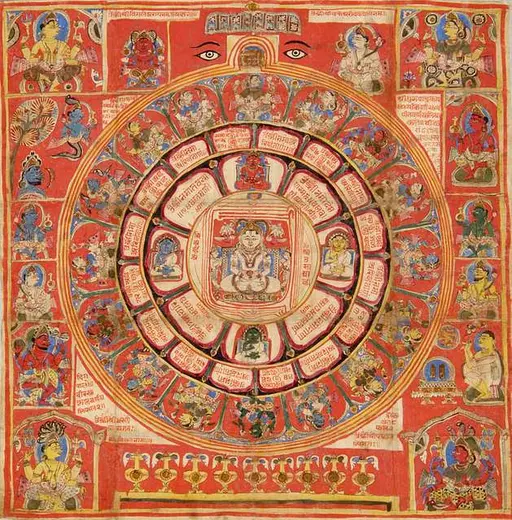 Rama Marriage Procession Painting by Indian Artist, 19th… — PICRYL