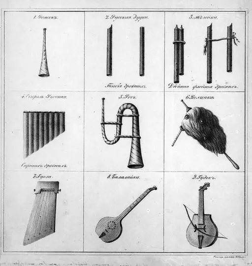 Stringed instruments 1910 — PICRYL - Public Domain Media Search Engine