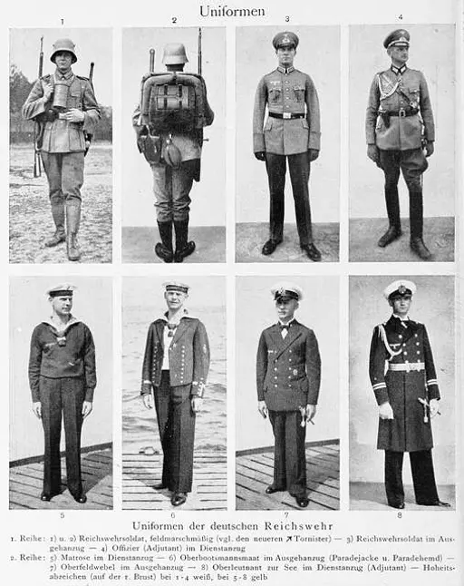 Deutsche Kriegsmarine：Uniforms、Equipment ONI JAN 1 Uniforms and Insignia Page 023 German Navy… — PICRYL