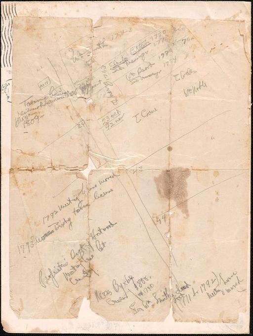 Scribbled Map of Original Town Center, Washington Massachusetts, map, town center, hand drawn, streets, buildings, historical map