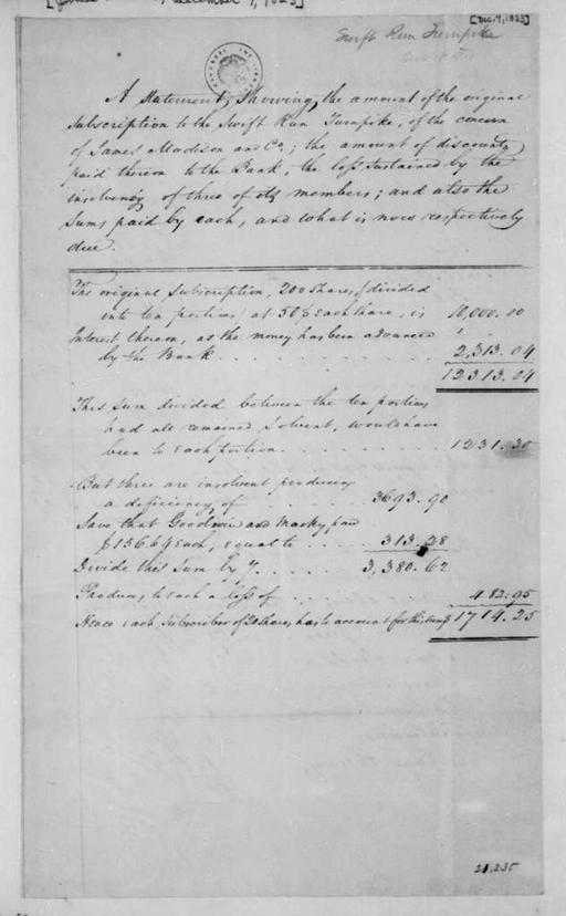 Unbekannt, 7. Dezember 1823. Erklärung des ursprünglichen Abonnements des Swift Run Turnpike.