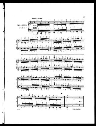 Inicialmente vida en términos de Scales and preludes - Public domain American sheet music - LOC's Public  Domain Archive Public Domain Search