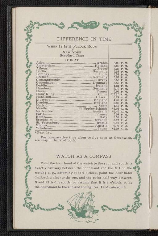 George S. Patton Papers: Diaries, 1910-1945; Original; 1910