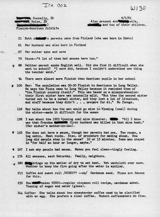 Oral history with 73 year old female, Boise, Idaho (Transcript ...