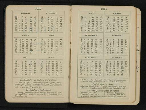 George S. Patton Papers: Diaries, 1910-1945; Original; 1918-1919