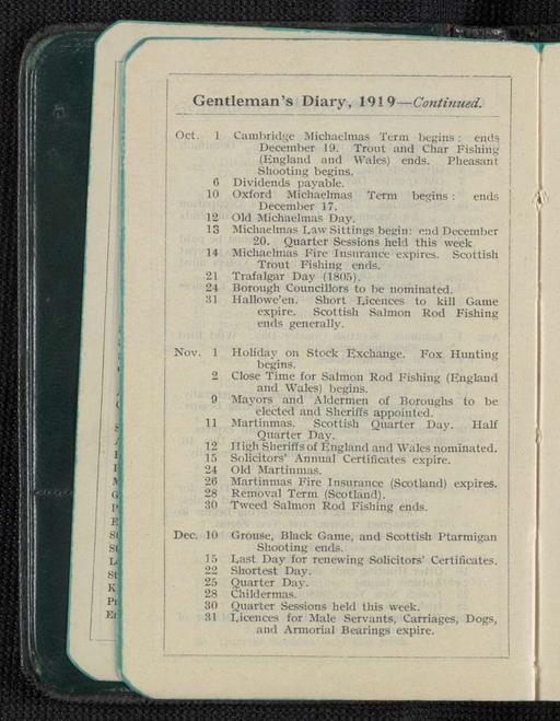 George S. Patton Papers: Diaries, 1910-1945; Original; 1918-1919