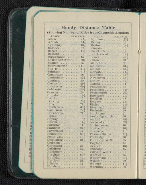 George S. Patton Papers: Diaries, 1910-1945; Original; 1918-1919
