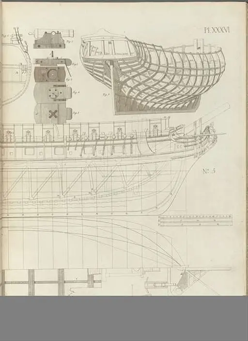 帆船図面集 Architecture Navalis Mercatori 帆船図面集 Architecture
