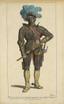 Albert comte de Wallenstein, general du St. Empire. 1629-34. D'ap[res] l'armure originale.