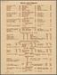 Original Pete's Famous Steaks - Restaurant menu