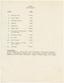 Set list for musical group Rapps performing at the “First Annual Original Magnificent Special Services Entertainment Showband Contest”, 1971.