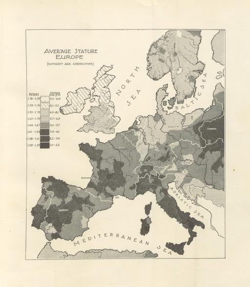 Europe from 